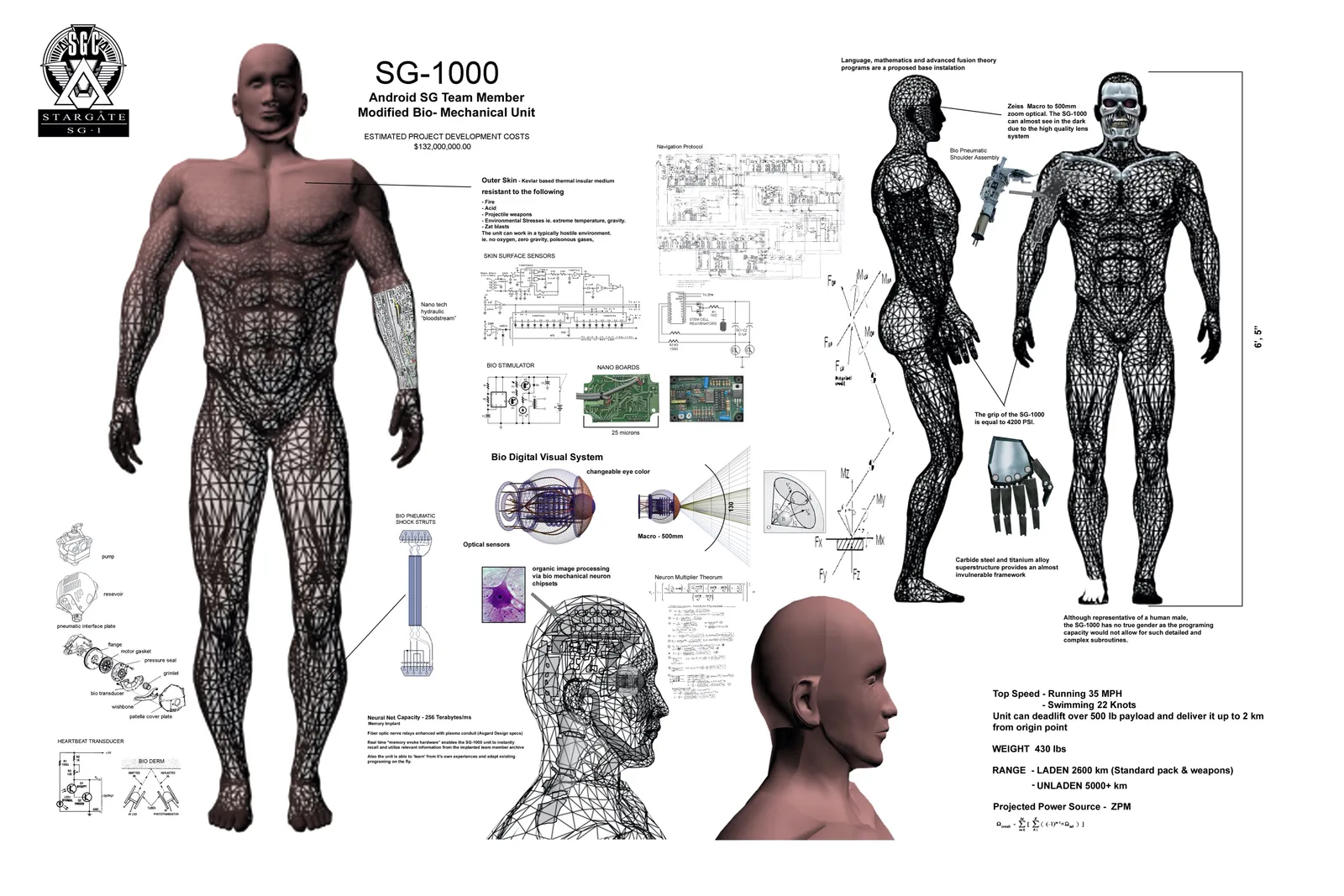 Stargate: SG-1 - concept art by James Robbins SG-1000 #TimeForStargate @PrimeVideo