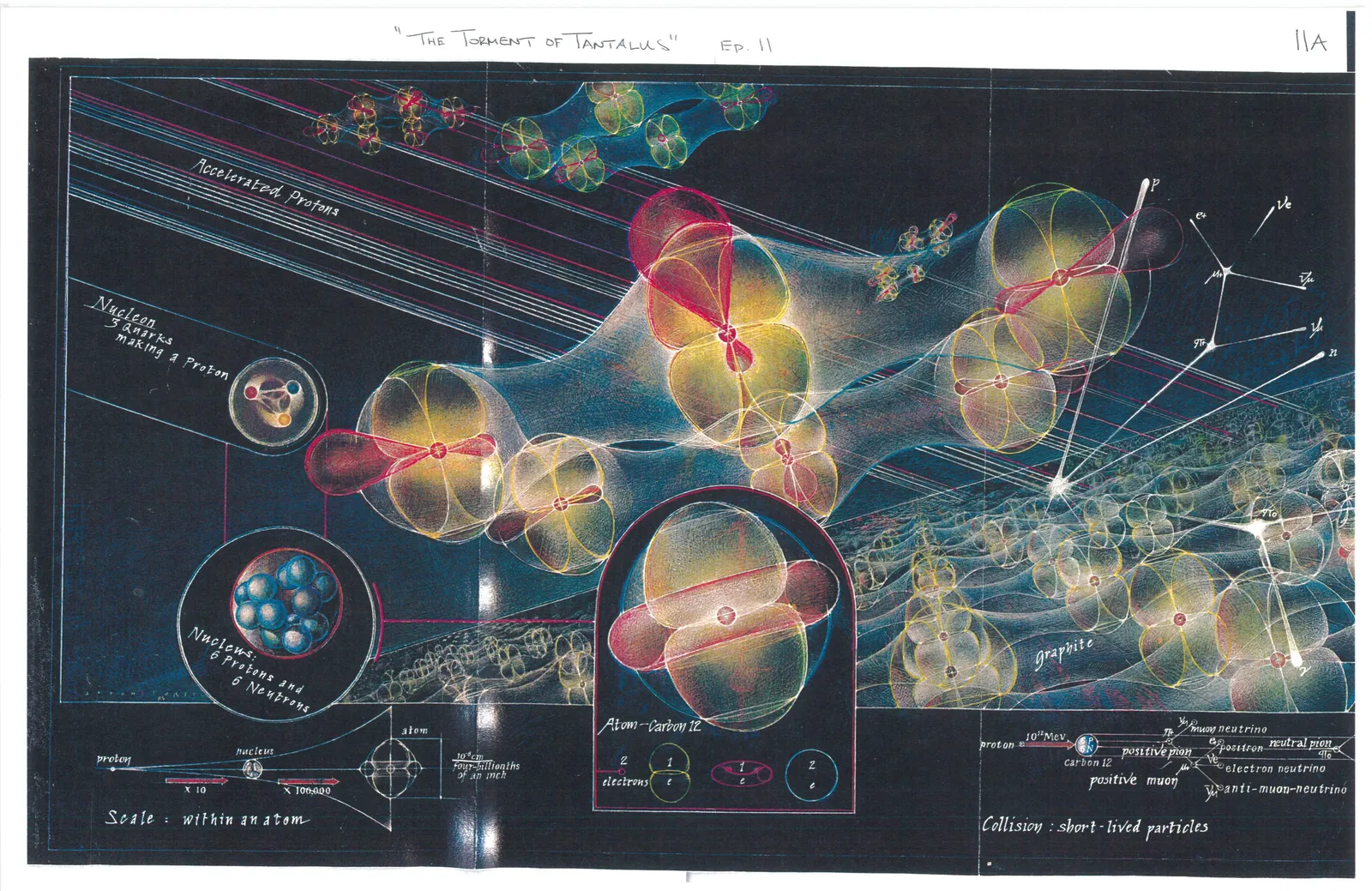 #Stargate #SG1 "The Torment of Tantalus" - color concept art