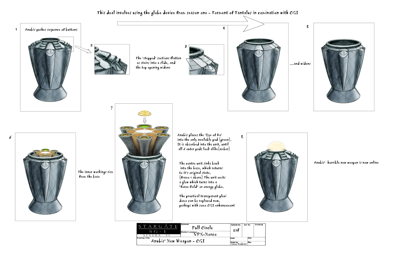 #Stargate #SG1 "Full Circle" concept art Part 3