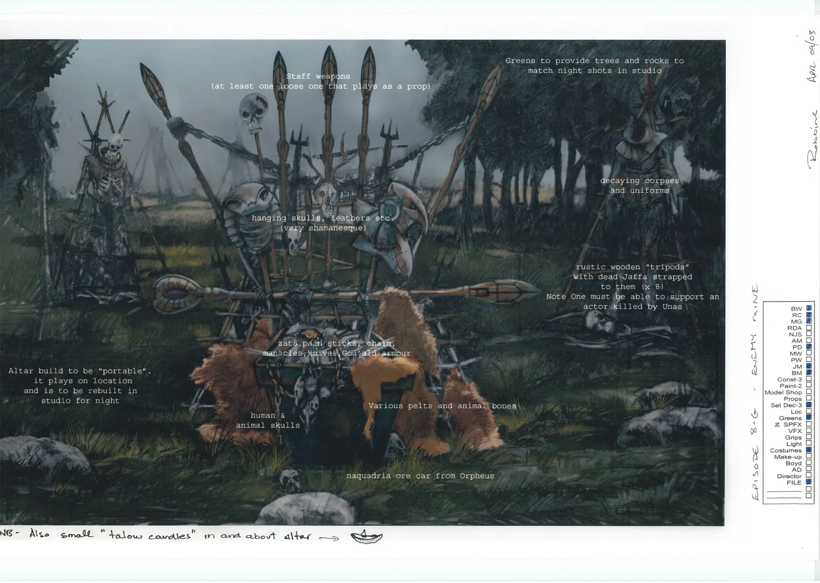 #Stargate #SG1 "Enemu Mine" concept art