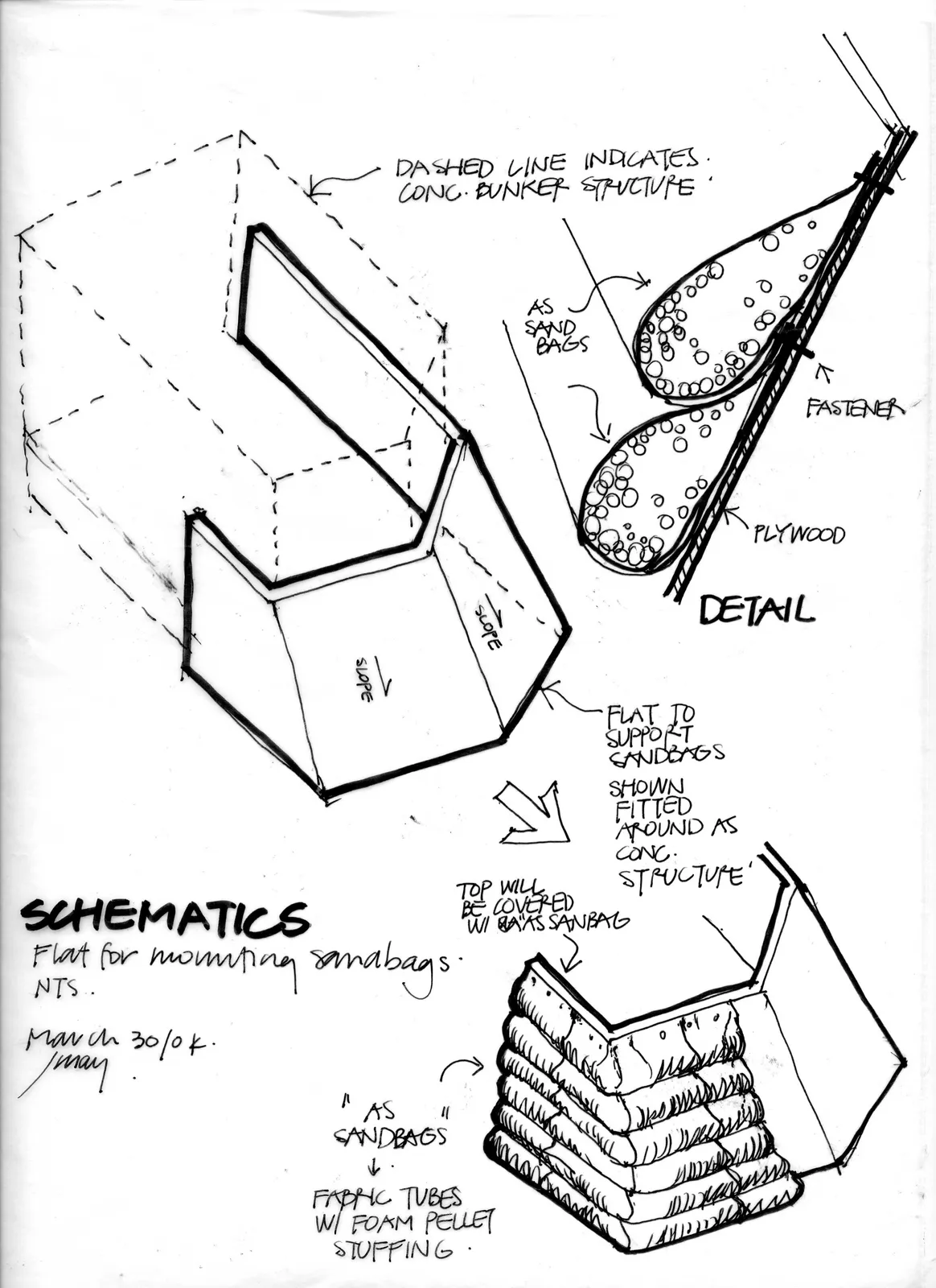 #Stargate #SG1 "Icon" concept art Part 2