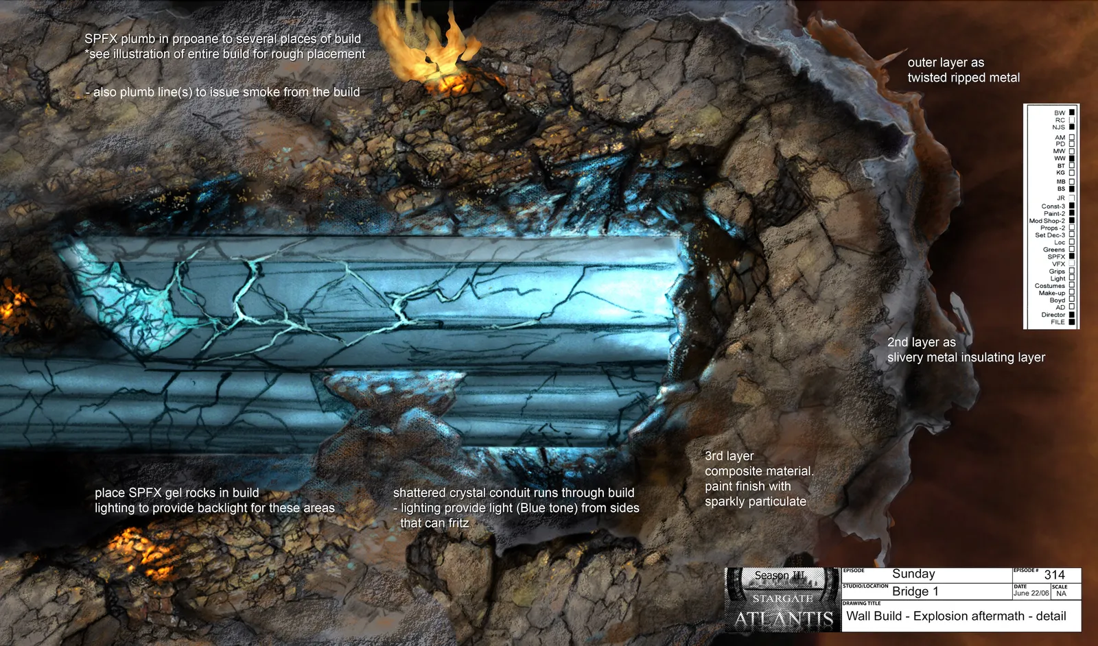 #Stargate #Atlantis #SGA "Sunday" concept art Part 1