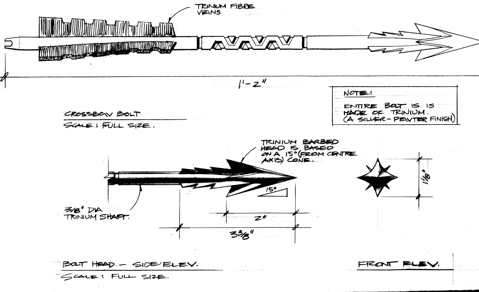 Stargate SG-1 concept art (props)