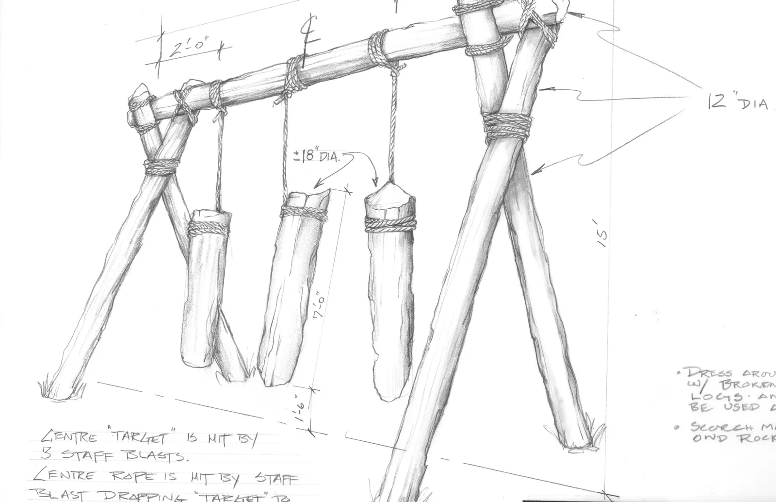 Stargate concept art - Identify the episode and iconic scene